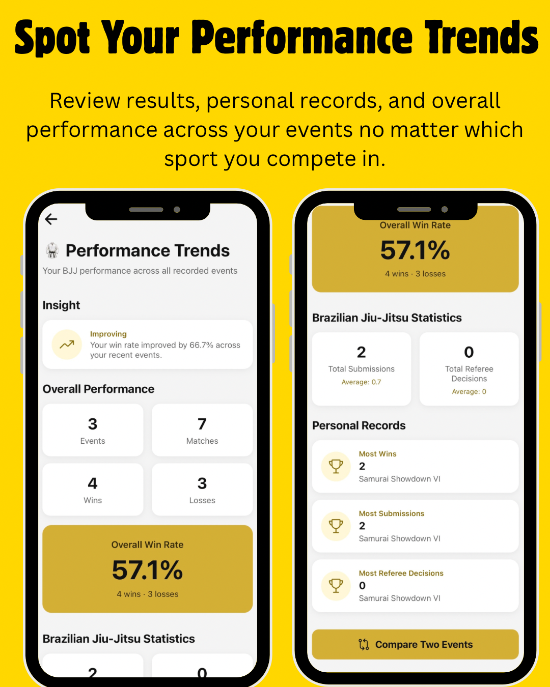 Podium athlete competition tracking app